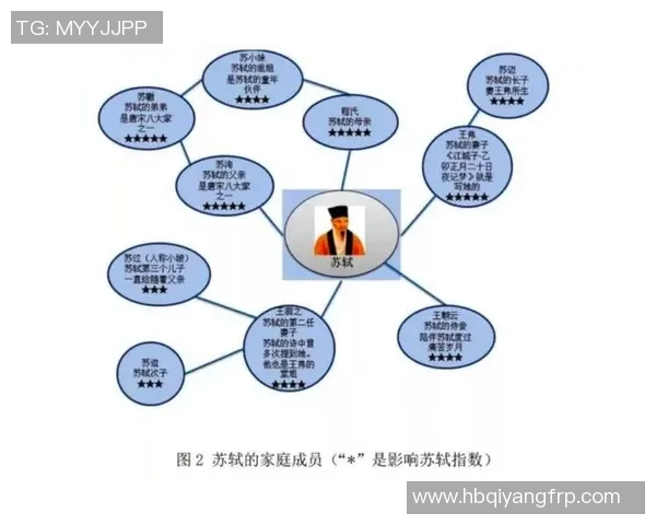探索弗格的魅力与影响力揭示其在当代社会中的重要角色与价值