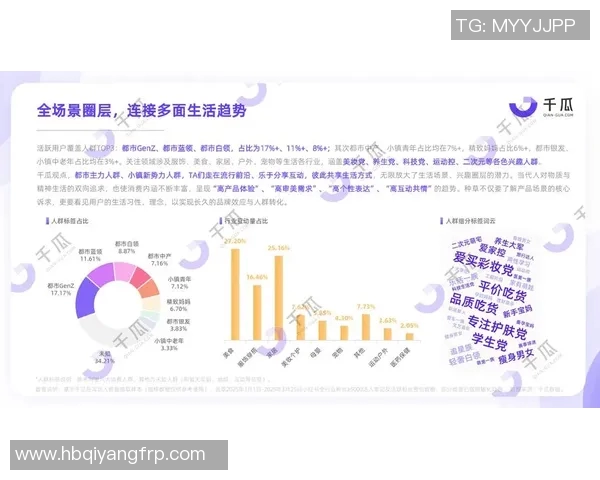 全球三大体育品牌的崛起与影响力分析及未来发展趋势探讨